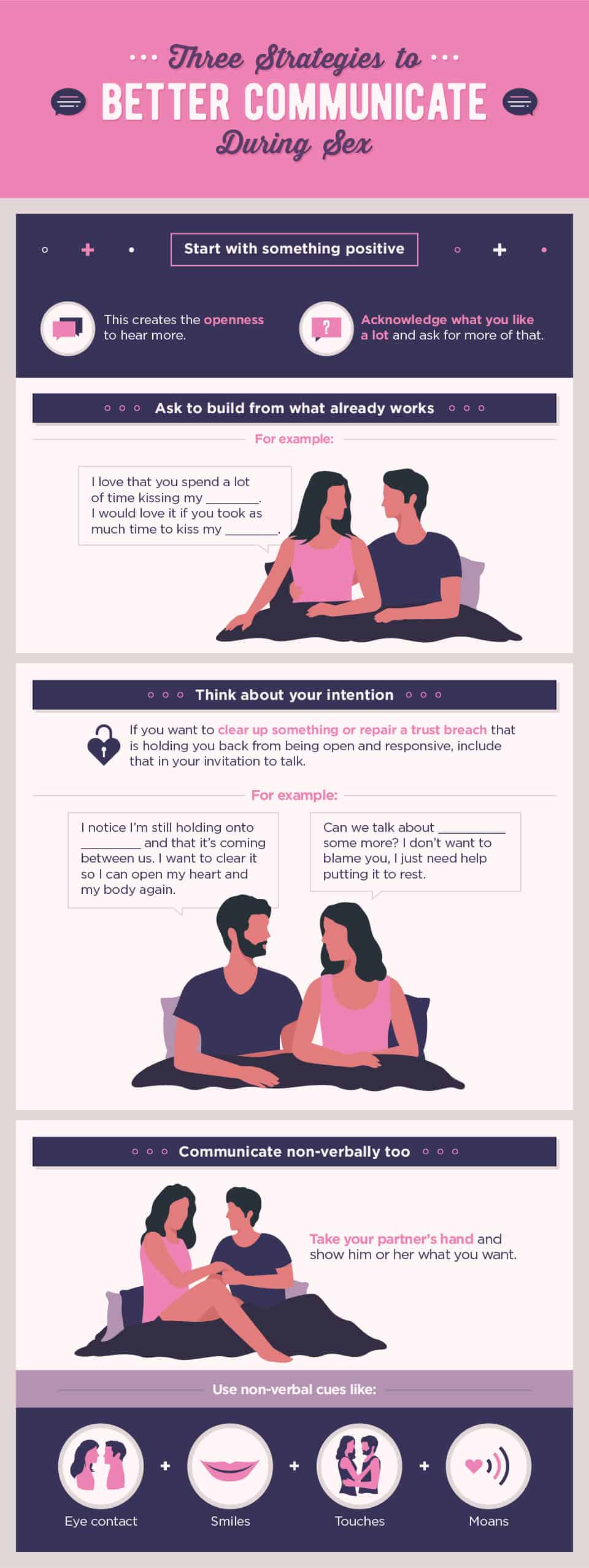 3 Strategies to Better Communicate During Sex [Infographic]